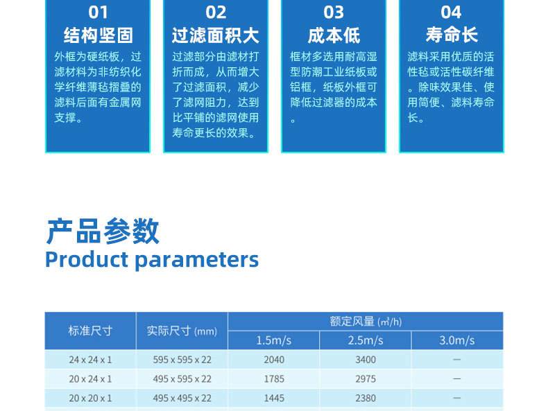 紙框過濾器 紙框過濾器